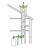 Bosch pagrindinis šachtos komplektas C93x Ø60/100 - Image 2
