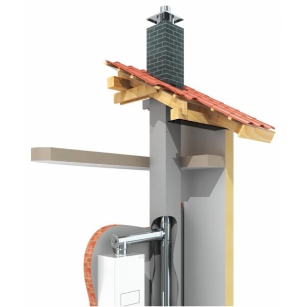 Jeremias TWPL-GRP3 DN80/125 komplektas