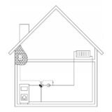 LK Armatur pavara SmartComfort 110 CT - Image 2