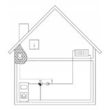 LK Armatur pavara SmartComfort 130 - Image 2