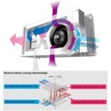 Mitsubishi Electric mini rekuperatorius VL-50SR2-E - Image 2